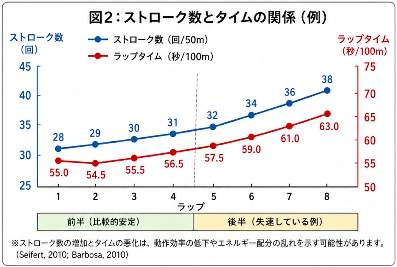 スクリーンショット 2026-05-03 064708